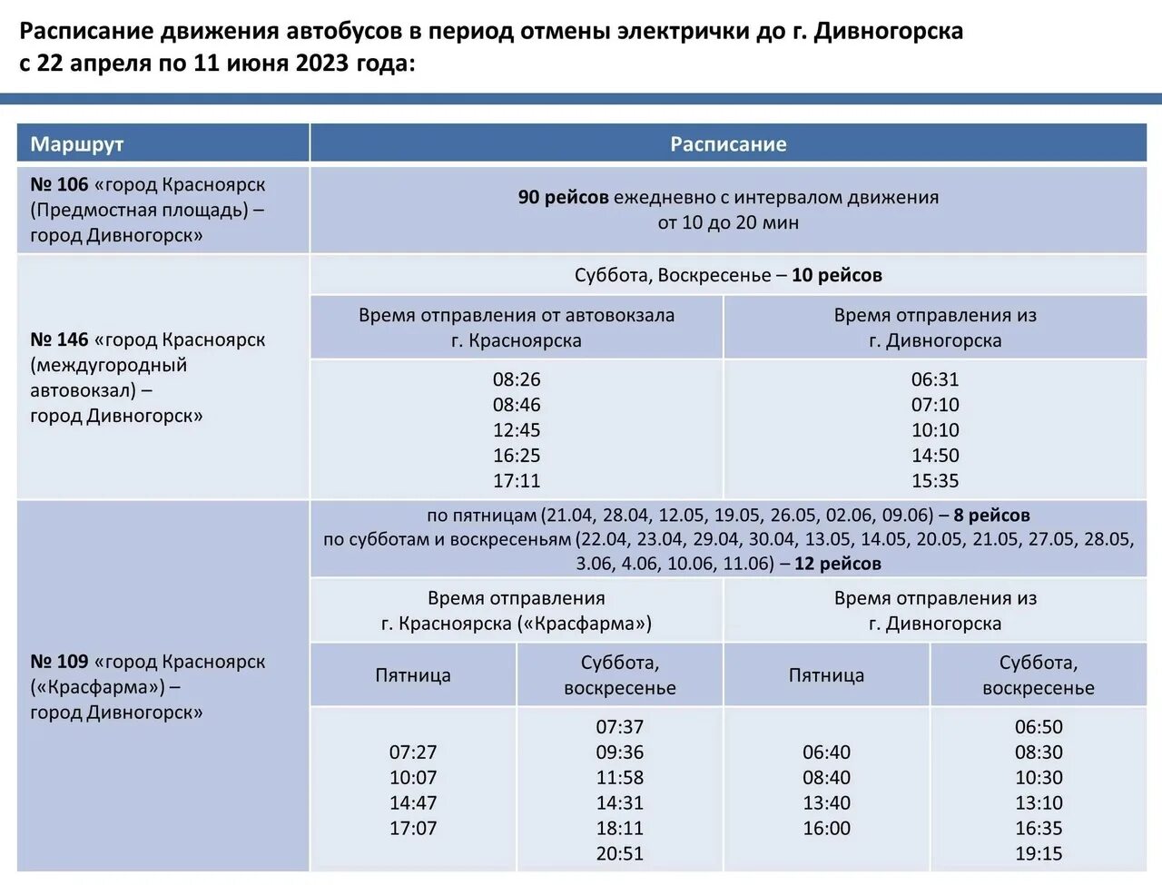 Расписание автобусов 106 от октябрьской