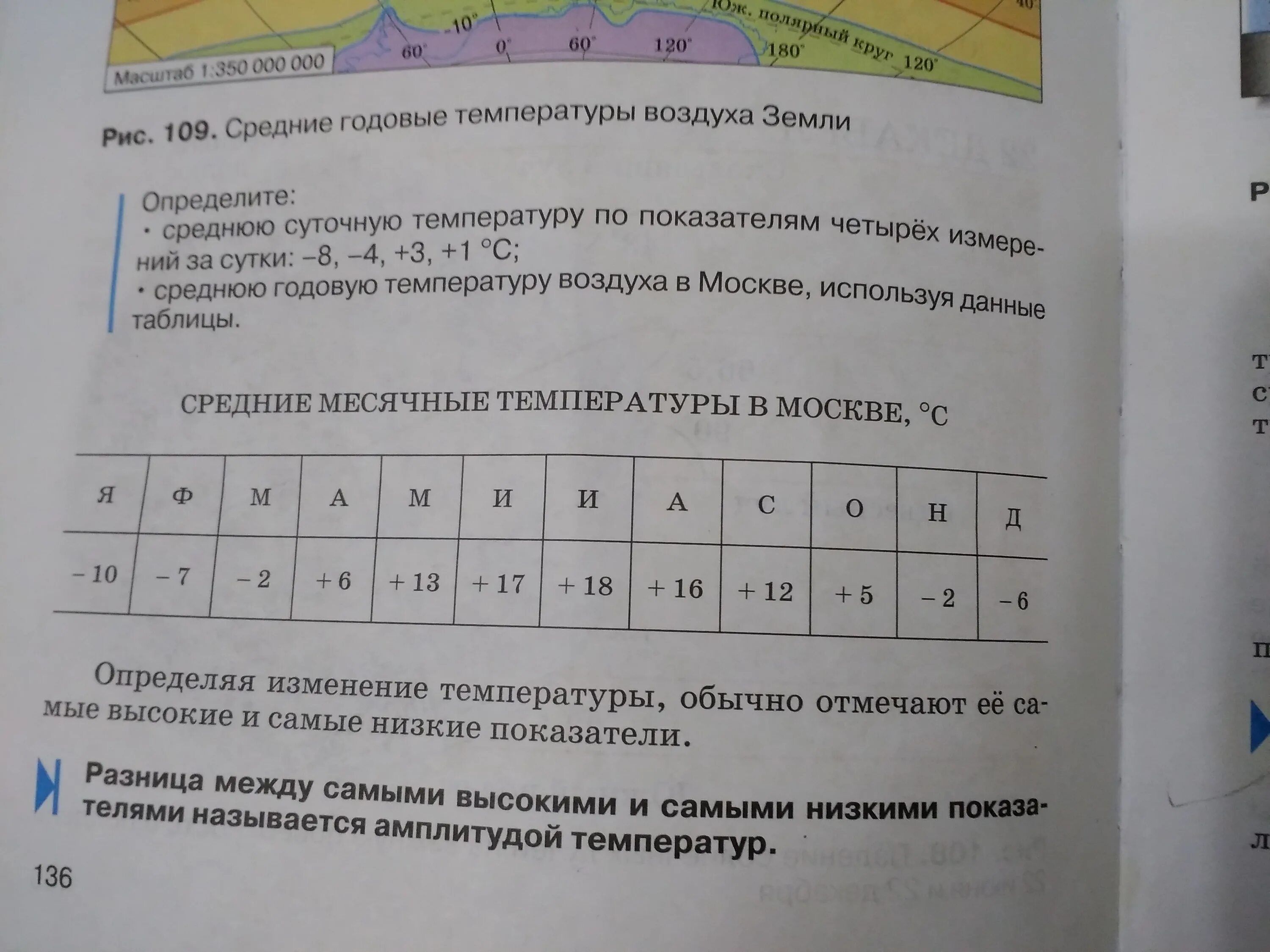 Как найти среднюю годовую температуру. Шаг за шагом определяем среднюю суточную температуру воздуха. таблица средние годовые температуры география. определите среднюю по таблице. средние месячные температуры в москве география 6 класс таблица.