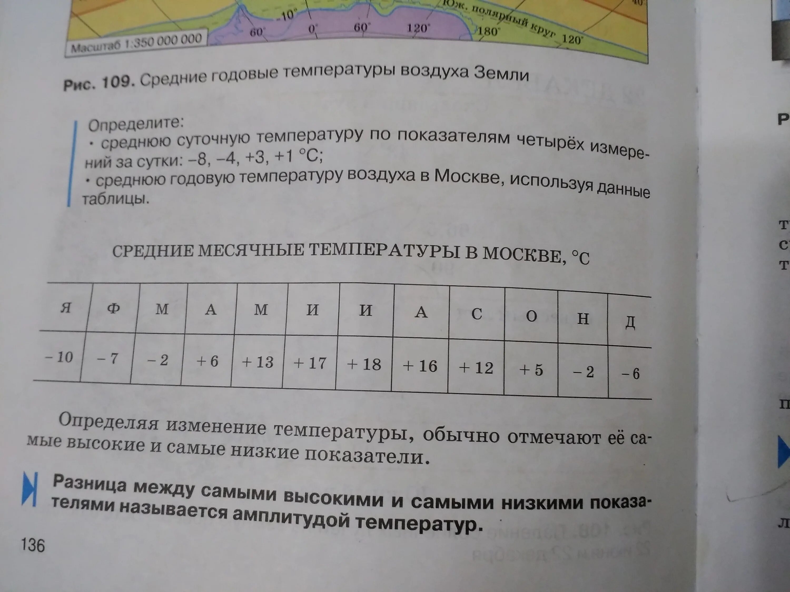 Определите среднюю. Шаг за шагом определяем среднюю суточную температуру воздуха. Таблица средние годовые температуры география. Определите среднюю по таблице. Средние месячные температуры в Москве география 6 класс таблица.