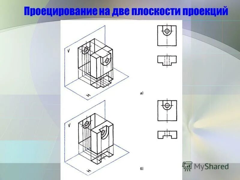 Что такое проецирование в черчении. Что такое проецирование в черчении