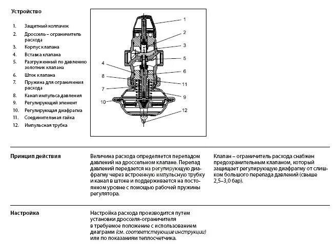 двухлинейный регулятор давления редукционный клапан на схеме. чертеж клапана регулятора расхода. артикул:ws-8105. схема регулятора давления воды в системе водоснабжения. клапан расхода жидкости.