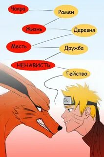 Пин на доске Naruto