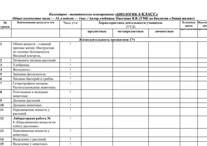 План по биологии 11 класс. Учебно-тематический план по биологии 11 класс. Календарный план по биологии. Тематическое планирование биологии. Календарно-тематическое планирование 9 класса по биологии.