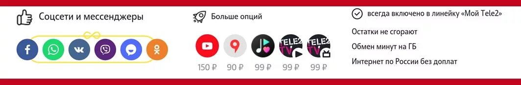 Подключить безлимитные мессенджеры. Соц сети и операторы связи. значки мессенджеров а теле2. мессенджеры в теле 2 список. значки мессенджеров в теле2 расшифровка.