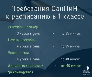 Сколько должен быть урок в школе