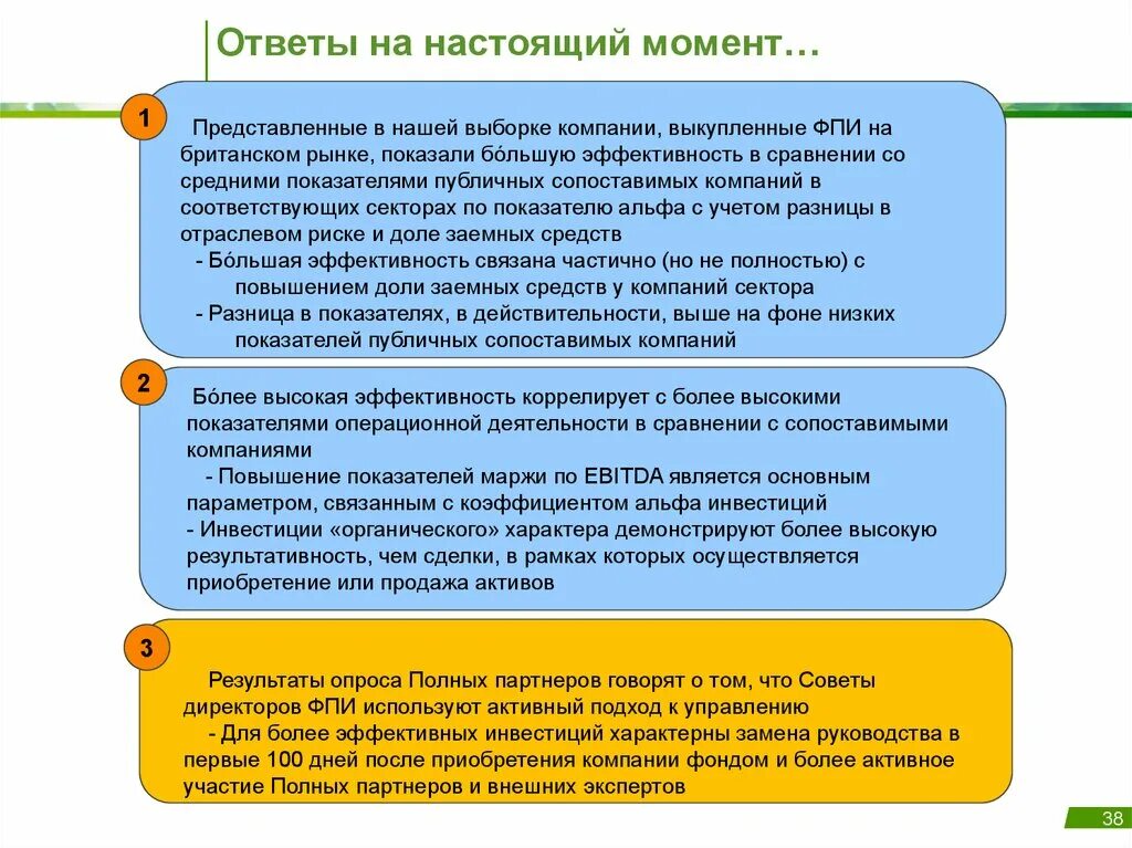 In company answers. Выкуп компании. Выборка компаний. Ответы Альфа инвестиции. Сделки с маржей.