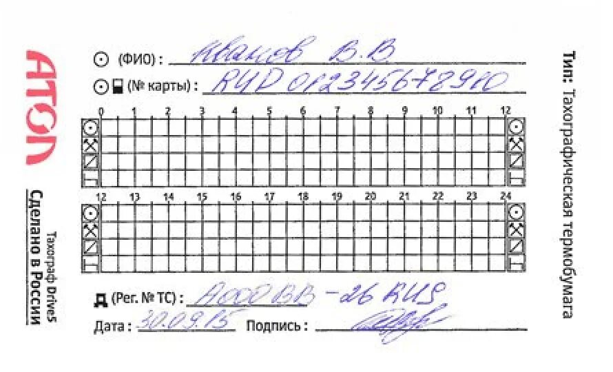 Как правильно заполнять распечатку тахографа. Образец заполнения ленты тахографа вручную. ручное заполнение ленты тахографа. как правильно заполнять ленту тахографа с обратной стороны. форма ручного заполнения тахографа.