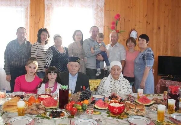 Баш шиды