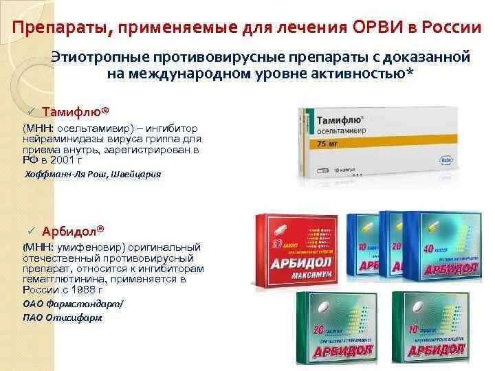 Какие таблетки пить при гриппе. Какие таблетки пить при гриппе