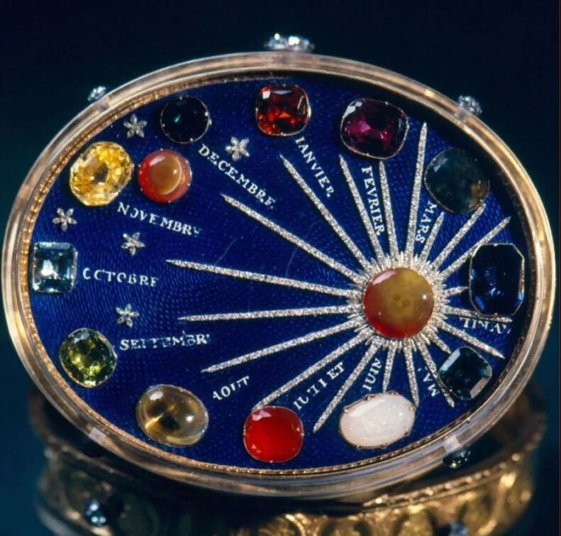 оберег по знаку зодиака. украшения для знаков зодиака. астрология фон. украшения по знаку зодиака.