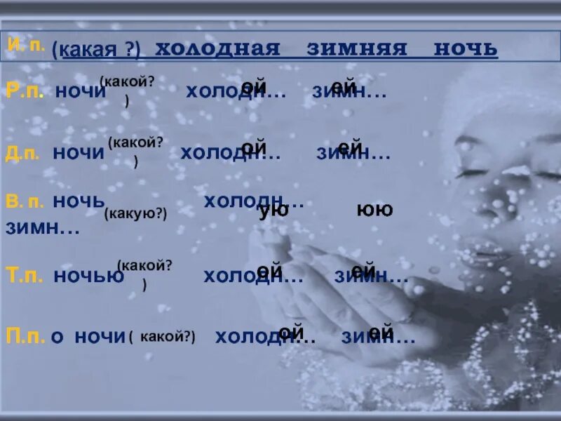 Какого числа будет холодно