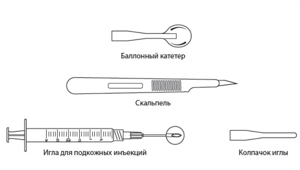 Катетер бартолиновой. Word катетер бартолиновой. Word катетер бартолиновой железы. Катетер ворда для бартолиновых желез. Катетер в бартолиновую железу.