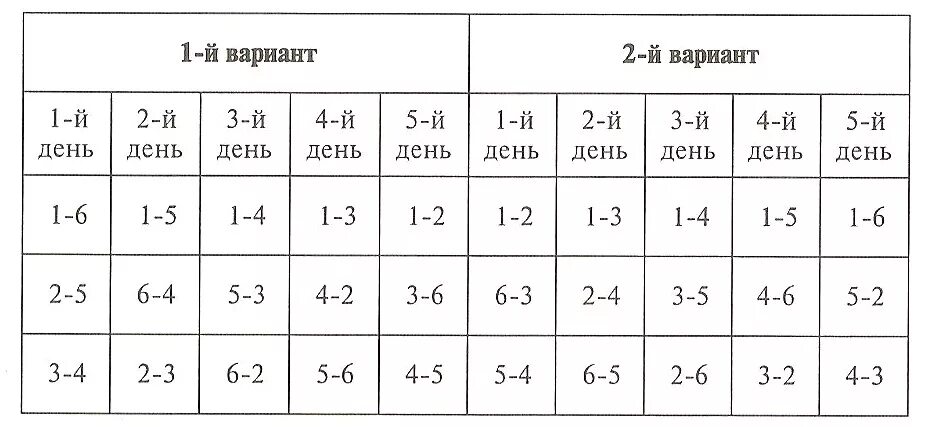 График игр 5 команд