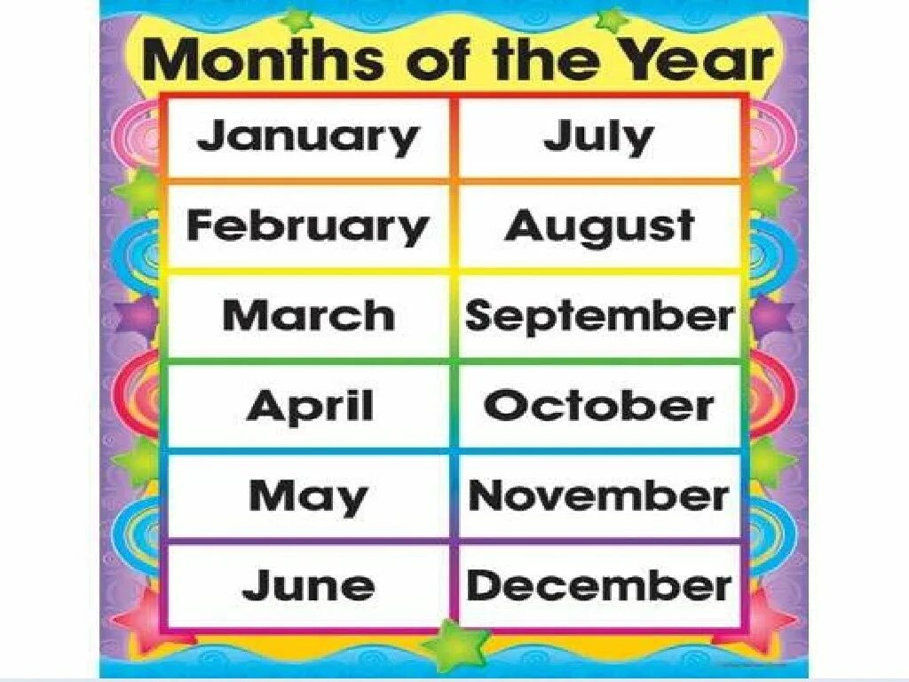 Months of the year for kids. Month для детей. Месяца на английском. Months in English. Месяцы in English.