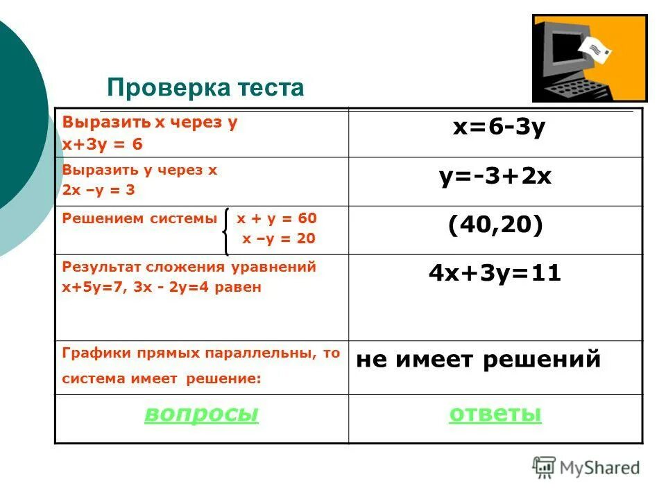 Выразить х через у в уравнении. Выразить х через y. Решение систем уравнений с одной переменной. Как выразить x через у. В уравнении выразить одну переменную через другую.