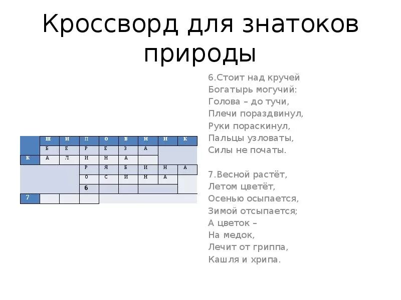 Кроссворд добрые слова. Кроссворд химия. Знаток 5 букв сканворд. Небольшое судно 3 буквы сканворд. Знаток 5 букв сканворд.