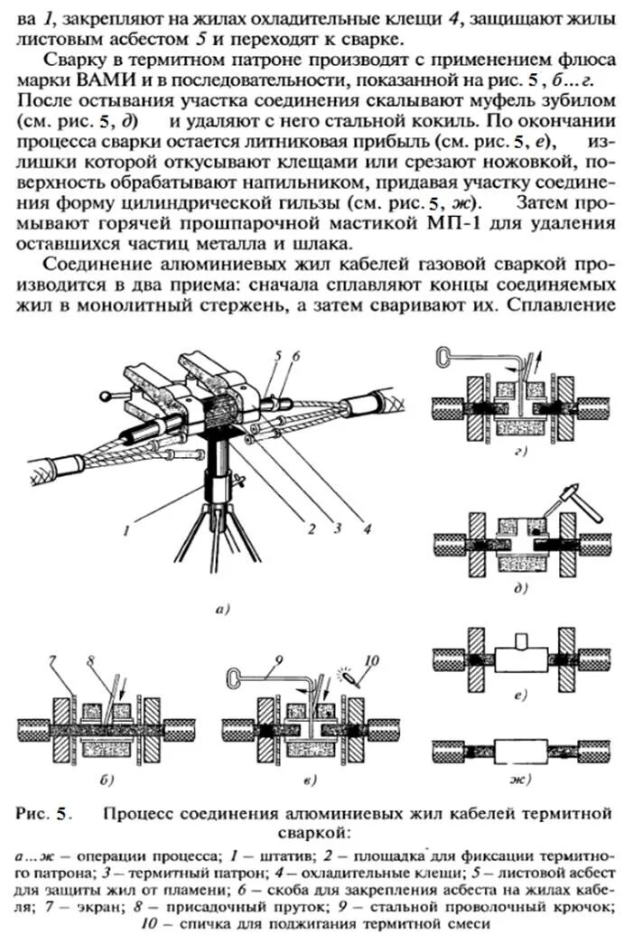 Соединение кабелей виды. Кабельные соединители болтовые соединения. Болтовое соединение проводов. Соединение сварочных проводов. Соединение проводов методом сварки.