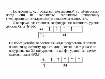 Число неспаренных электронов хрома в основном