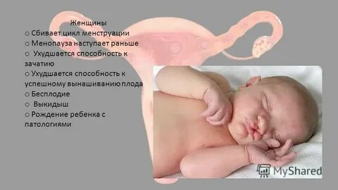 Сбился цикл после