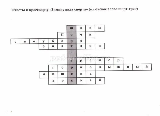 Кроссворд на тему легкая атлетика с ответами. Кроссворд на тему зимние виды спорта. Кроссворд на тему физкультура. Кроссворд виды спорта. Спортивный кроссворд с ответами.