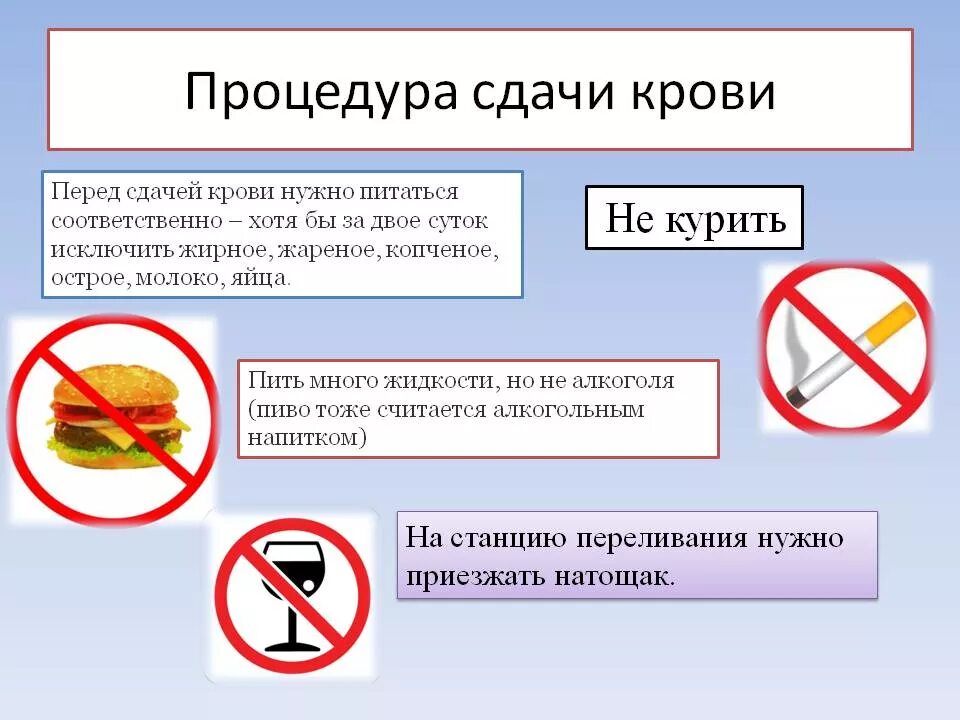 Сдавать кровь натощак можно ли пить. Можно ли курить перед сдачей анализов крови. Перед сдачей крови на ВИЧ что нельзя. Можно курить перед сдачей крови на анализ. Можно ли курить перед сдачей крови на ВИЧ.