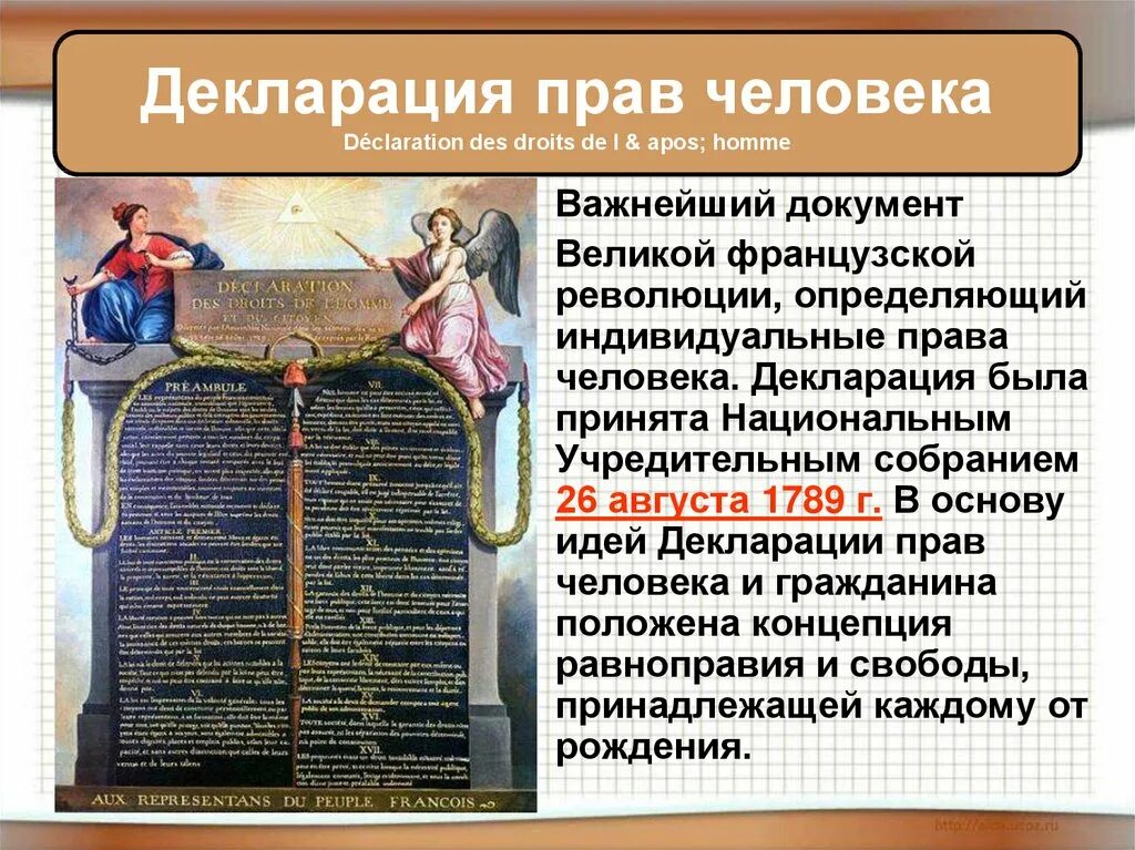 Декларация прав человека и гражданина 1789 текст. Декларация прав человека и гражданина 1789 г. Декларация прав человека и гражданина 1789 года во Франции. Декларация прав человека и гражданина во Франции 26 августа. Структура декларации прав человека и гражданина 1789 г..