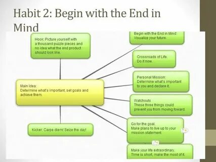 At the end in the end