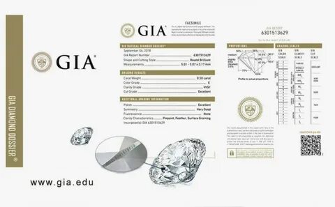Gia на русском