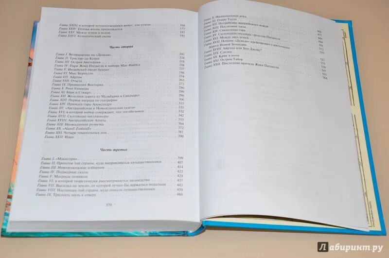 Содержание по главам 2 капитана. Дети капитана Гранта количество страниц. Дети капитана Гранта оглавление. Дети капитана Гранта Жюль Верн книга сколько страниц. Дети капитана Гранта оглавление книги.