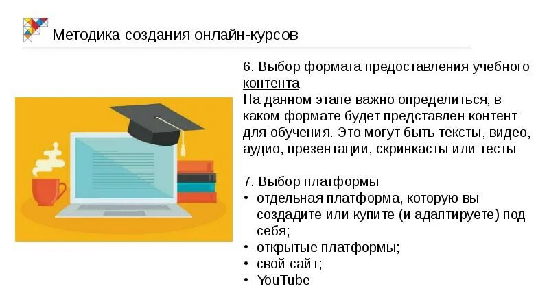 Разработка собственной методики. Маркетинг бизнесмен. Основные этапы создания бизнеса. Стратегия усиления позиций на рынке. Методы оценки конкурентных позиций банка на рынке банковских услуг.