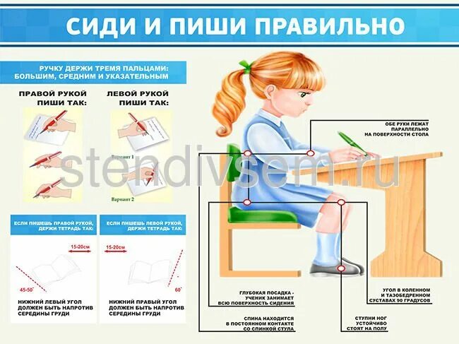 Сиди и пиши правильно. Сиди правильно. Плакат. Сиди правильно пиши правильно. Как правильно писать за партой детям.