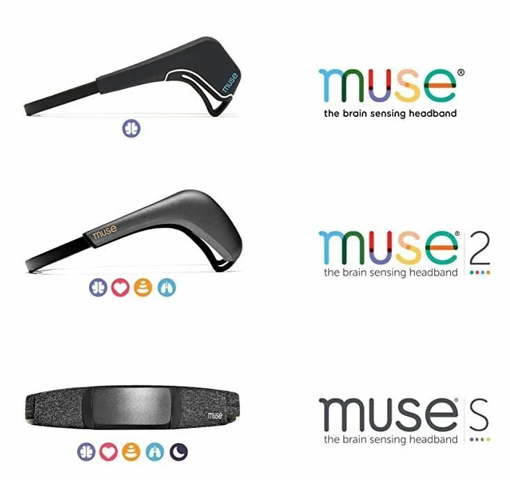 Muse 2 the brain sensing headband. Нейрообруч для медитации muse 2. прибор для медитации muse s the brain sensing. muse headband.
