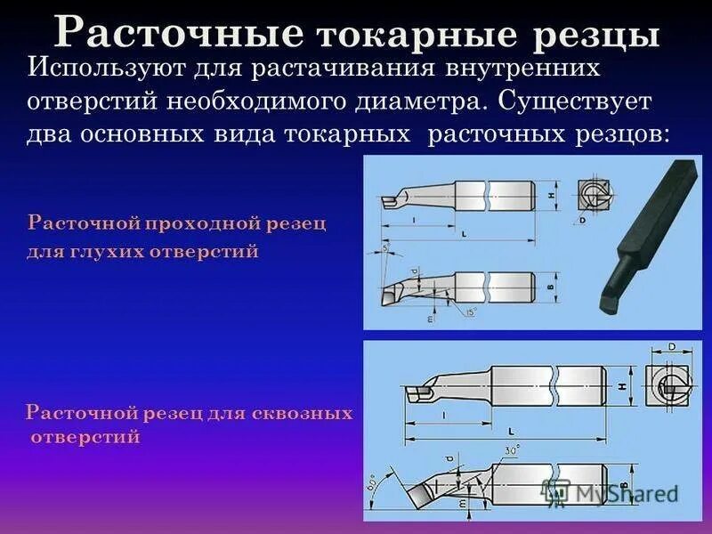 Основные элементы резцов. Виды расточных резцов для токарного станка по металлу. проходной расточный токарный резец. расточной проходной резец материаловедение. проходной расточной резец назначение.