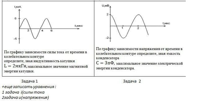 По графику зависимости построить график зависимости