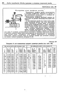 Рассчитать средний диаметр