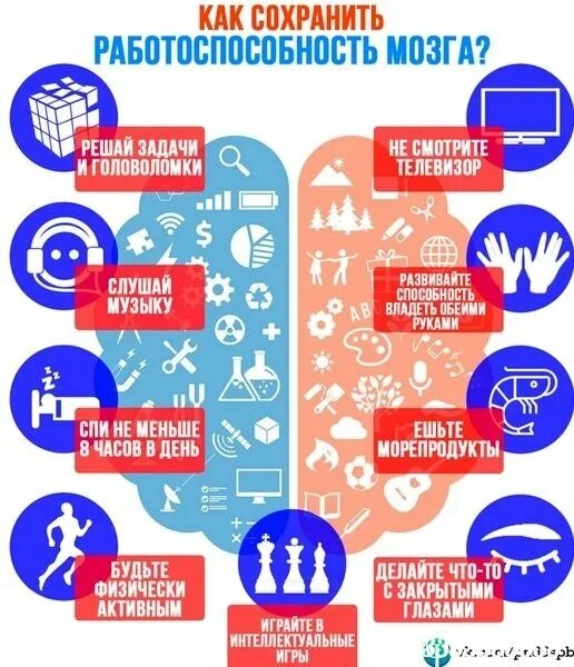 Что делать чтобы улучшить. Что делать чтобы улучшить
