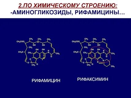 Рифамицины