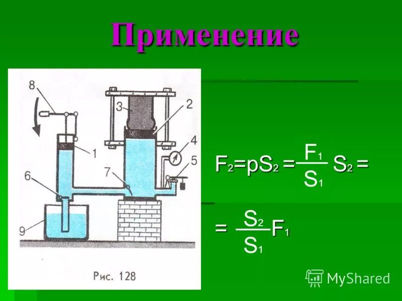 Поршневой жидкостный насос презентация 7 класс. Формула поршневого жидкостного насоса. Поршневой жидкостный насос гидравлический пресс физика 7 класс. Формула поршневого жидкостного насоса 7 класс. Формула поршневого насоса 7 класс.