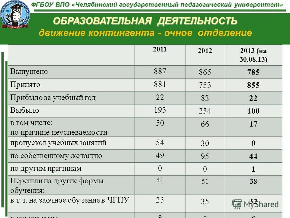 университет высшая школа экономики в москве проходной балл. баллы егэ по предметам в вузы и университеты. баллы егэ для поступления на бюджет 2020. вступительные баллы на бюджет. проходной балл в колледж.