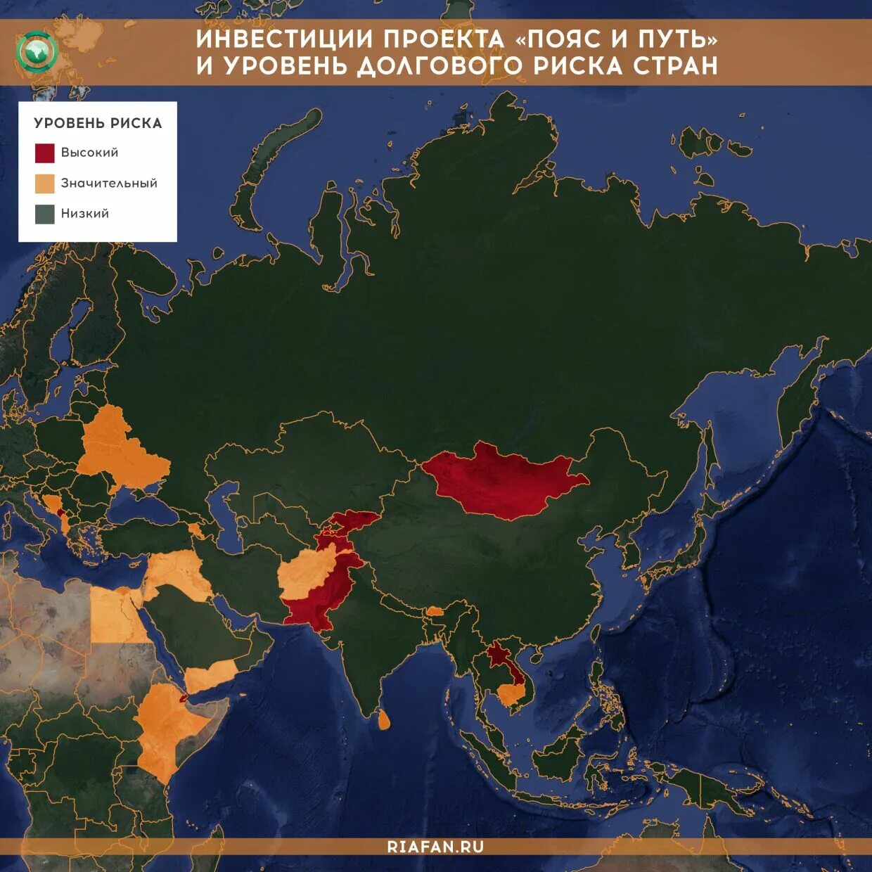 Долговой риск. Инвестиционные проекты 2020. Китай хочет захватить Россию к 2050.