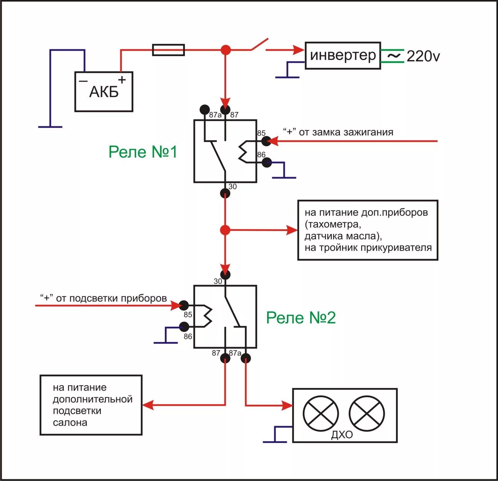 Как подключить реле дхо. Схема подключения ходовых огней через реле и кнопку. Схема подключения ДХО С блоком управления через реле. Схема ДХО на двух реле. Схемы подключения ДХО к561.
