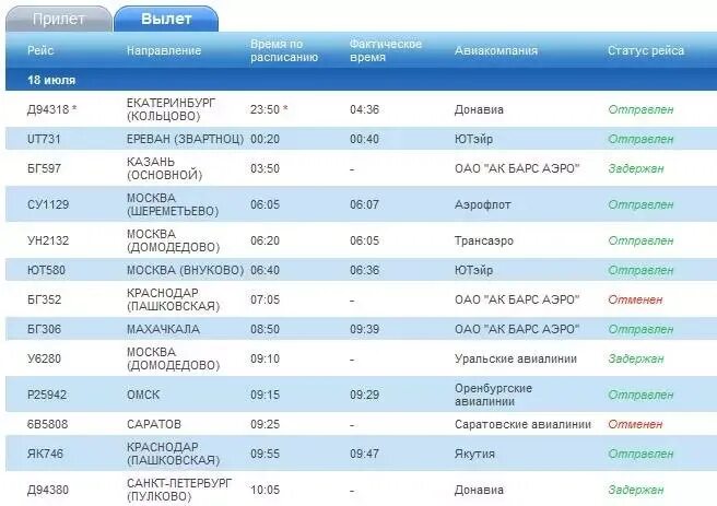 Расписание самолетов аэропорт уфа. Аэропорт уфа расписание рейсов. Расписание чартеров уфа. Расписание чартеров уфа. Аэропорт уфа расписание рейсов.