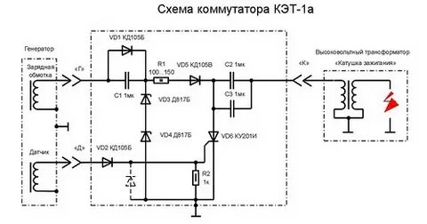 Коммутатор генератора