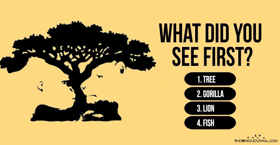 Did you see first. What you see. Do you see. What do you see first - personality Test. What can you see.