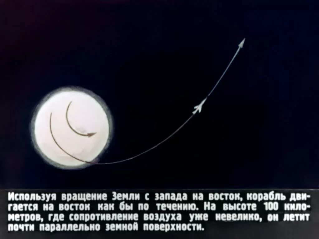 Рассказ о путешествии на луну. Полёт на луну. Союзмультфильм полёт на луну. Полет на луну Союзмультфильм 1953. Корабль летит с Луны на землю.