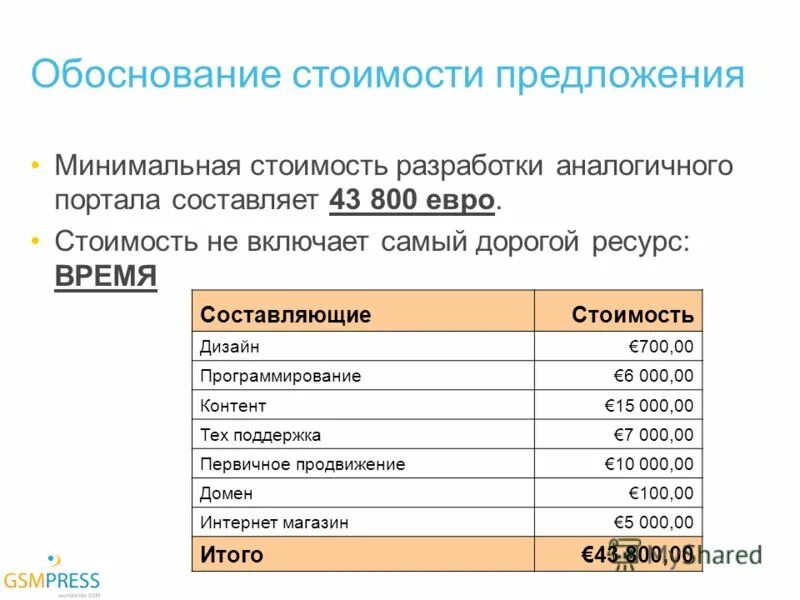 минимальная цена предложения. предлагаем по минимальным ценам. предлагаем по минимальным ценам. предлагаем по минимальным ценам. выгодное предложение.