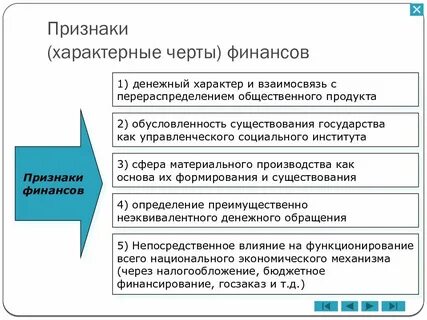 Сущность и особенности финансов