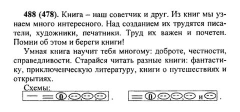 Примеры на тему книги