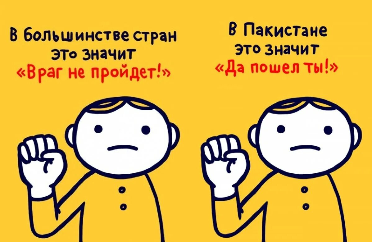 Разные жесты и их значение. Значение жестов в разных странах. что обозначают жесты в разных странах. разные жесты в разных странах и их обозначение. что обозначает жест в других странах.