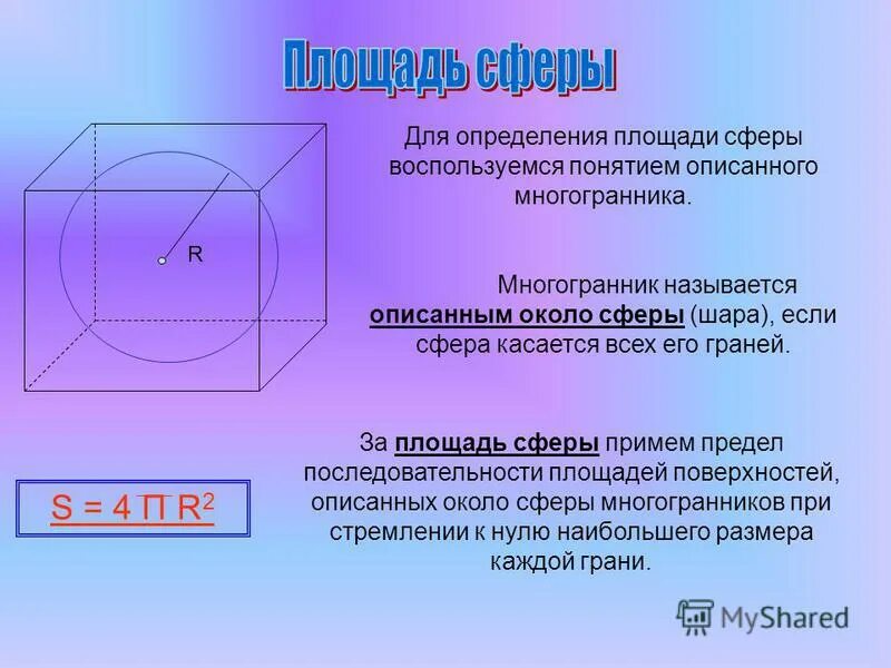 Сфера описанная около многогранника. Площадь сферы геометрия. Площадь поверхности сферы. Площадь сферы презентация. Многогранник описанный около сферы.